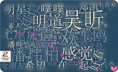 ​《我们相爱吧》渐入佳境，数据解读“相爱”CP的独特魅力