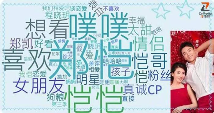 《我们相爱吧》渐入佳境，数据解读“相爱”CP的独特魅力