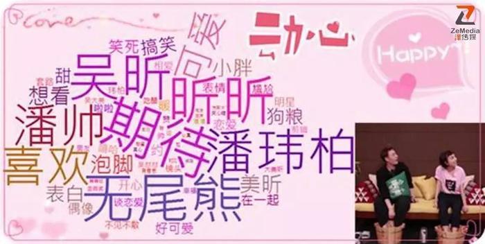 《我们相爱吧》渐入佳境，数据解读“相爱”CP的独特魅力