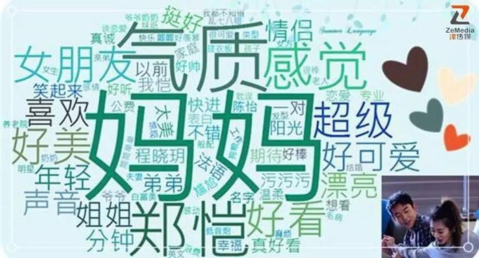 《我们相爱吧》渐入佳境，数据解读“相爱”CP的独特魅力