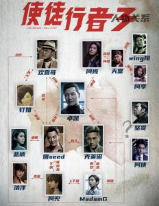 ​《使徒行者3》编剧专业送盒饭，“克妻天团”还来了个大合影！