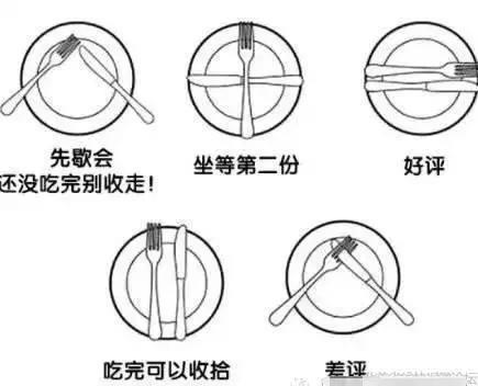 自己在家煎牛排？这些秘诀你得会！一张图教你正确的吃牛排方式！