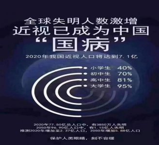​关爱眼健康 维视力集团一直在行动