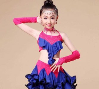​孩子练拉丁本意锻炼形体,可老师让考级,一次考级费800,有用么
