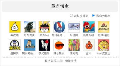​雷军直播首秀带货超2亿，漂亮战绩后有怎样的小米魔力？