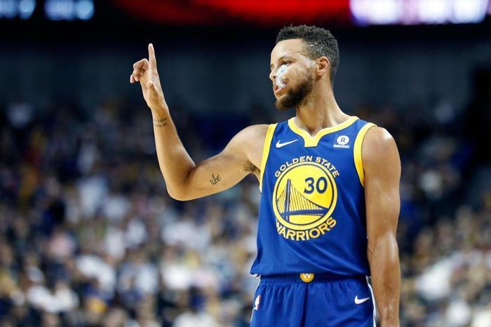 现役NBA10大球星排行榜
