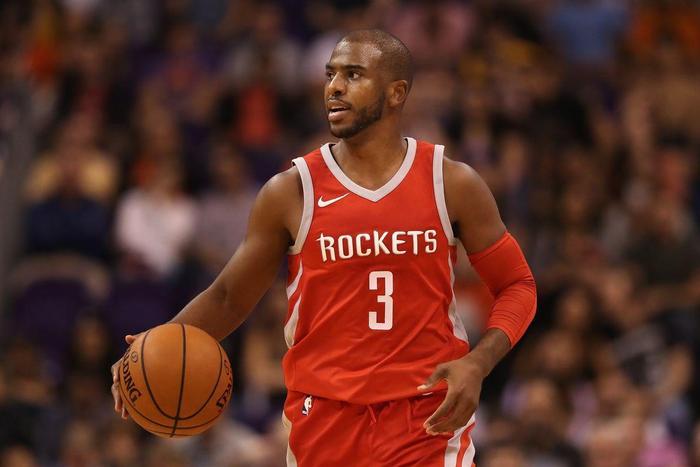 现役NBA10大球星排行榜