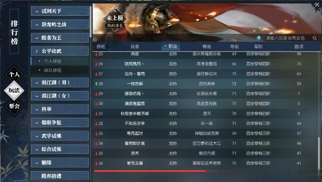 逆水寒：紫禁之巅一批神豪脱坑！直言原因是龙吟太强，策划无脑！