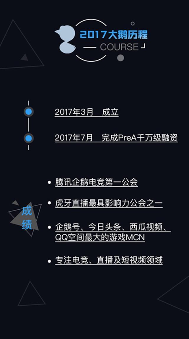大鹅文化成立不到一年