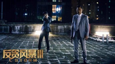 ​她是模大赛的冠军却因演网剧走红，在《反贪风暴3》中表现惊艳