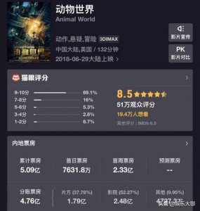 ​《动物世界2》震撼来袭，剧情更加烧脑真实，主演还是李易峰吗？