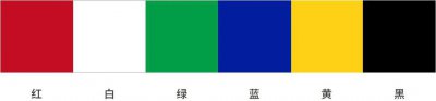 ​国旗配色法