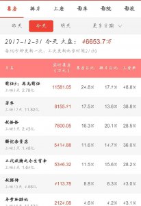 ​《妖铃铃》口碑票房两极化，三天2.5亿，口碑崩塌豆瓣4.9！