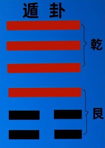 ​《易经》第三十三卦 遁卦 （白话详解）