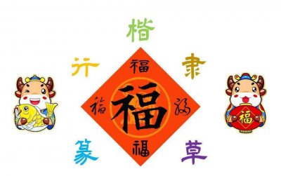 ​「收藏版」 福字的80种写法（楷行草隶篆）历代名家书法