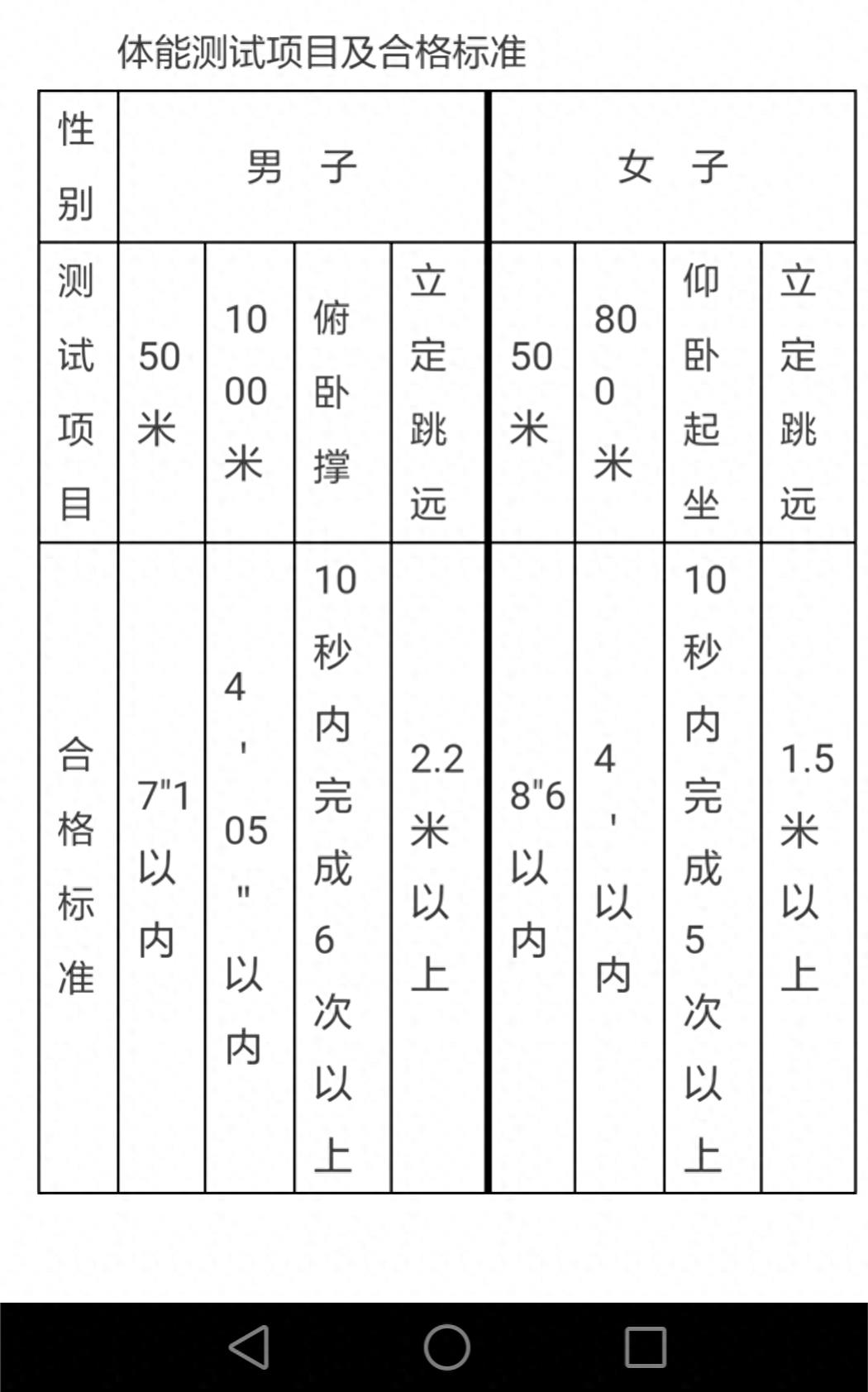 安徽警察的摇篮：安徽公安职业学院
