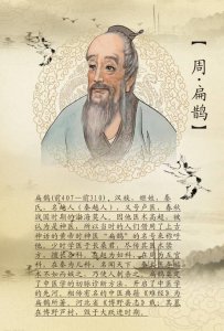 ​神医扁鹊活到97岁，死因令人愤慨