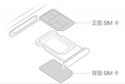 ​iPhone XS Max的双卡双待功能如何开启使用？