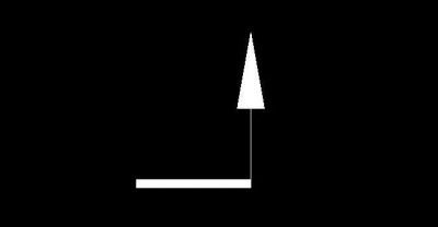 ​「CAD」剖切符号的画法