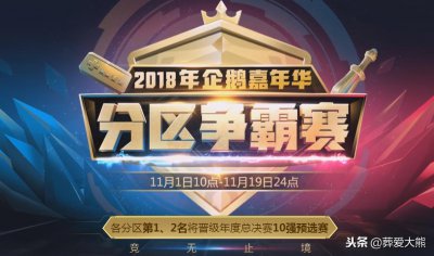 ​企鹅电竞嘉年华吃鸡赛区八强，这个公会占据6位，明年会包揽吗？