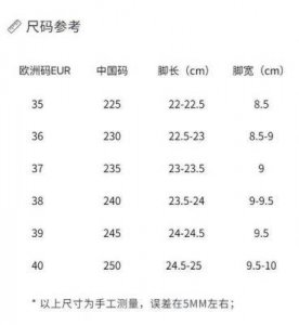 ​三叶草m码和欧洲码区别，网友：小心踩雷！选鞋有讲究