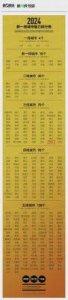 ​日本一线和三线的区别：城市发展差异探讨