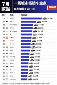 ​久一线产区二线产区三线产区的区别与发展趋势：产业升级与市场拓展