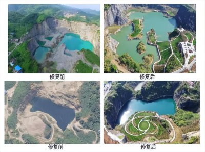 ​环境科学与工程类专业解读：水质科学与技术