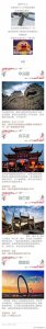 ​南京旅游景点门票大全，大家也可以多多补充