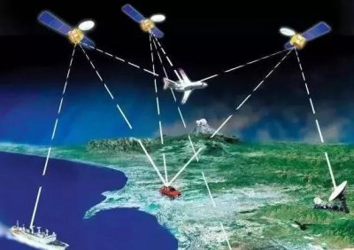 ​北斗，GPS，谁更胜一筹？