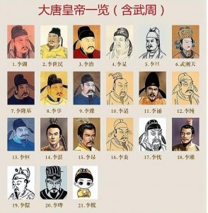 ​唐朝的开国皇帝李渊，到底有着怎样的家世？为何他七岁就成了公爵