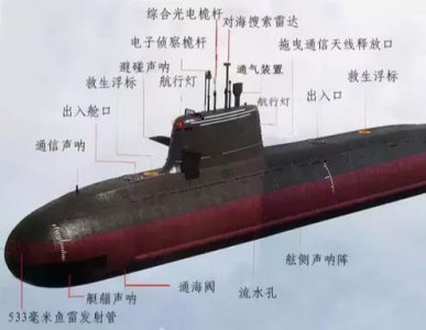 ​我国AIP潜艇问世！噪音终于根治，减震浮筏是亮点，或造40艘
