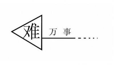 ​为什么说“万事开头难”！