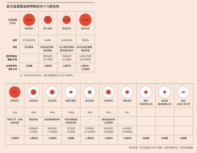 ​（黄金大劫案）贾不假，白玉为堂金作马