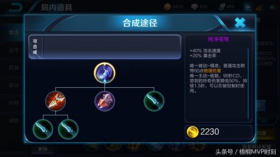 ​王者荣耀：拥有主动技能的六件装备，辉月、纯净苍穹高玩大神专属