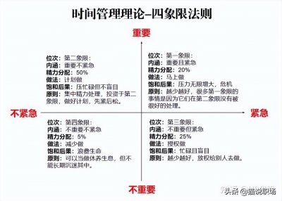 ​工作压力大，想辞职又不敢，该怎么办？