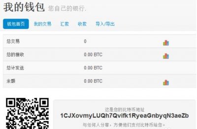 ​怎样注册比特币钱包，不懂的可以学学！