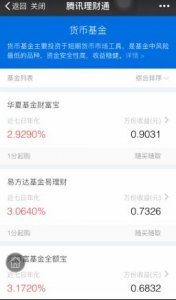​理财基金是什么-入门开始学习理财基金知识