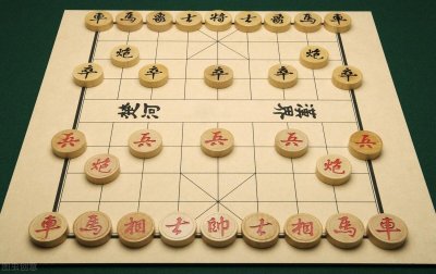 ​中国象棋的5种开局