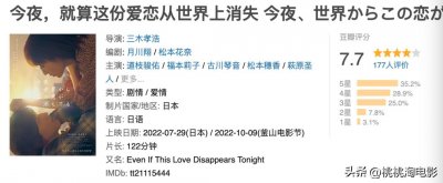 ​道枝骏佑首次亮相中国杂志，展现20岁清澈少年气
