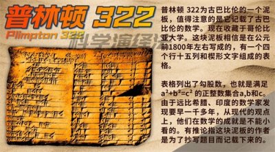 ​简述代数学的发展历程