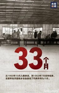 ​今天是抗美援朝71周年纪念日，让我们牢记那些“最可爱的人”
