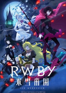 ​《RWBY》日本动画化实锤了！真是那个“老虚”做原案