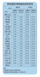 ​注意！8月16日起青岛地铁3号线调整运营时间
