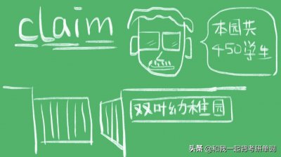 ​claim什么意思