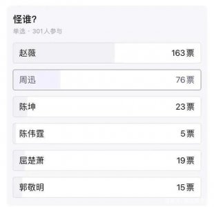 ​赵薇被泼事件是怎么回事,是哪一年的事？　本文共（1124字）