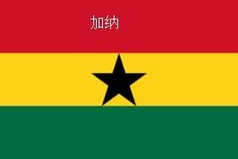 几个容易混淆的国旗（极为相似的国旗）(13)