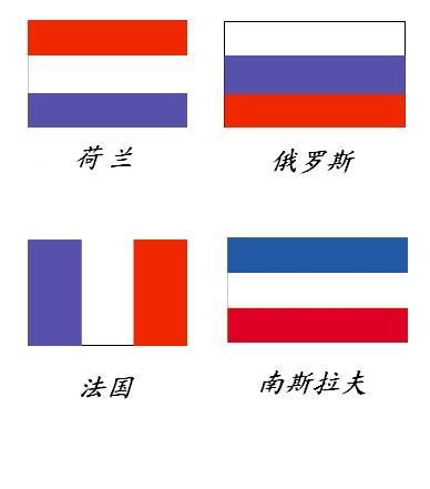 几个容易混淆的国旗（极为相似的国旗）(2)