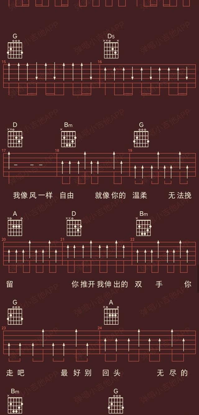 许巍像风一样吉他谱c调简单版（好谱分享像风一样自由）(3)
