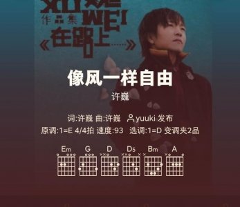 ​许巍像风一样吉他谱c调简单版（好谱分享像风一样自由）